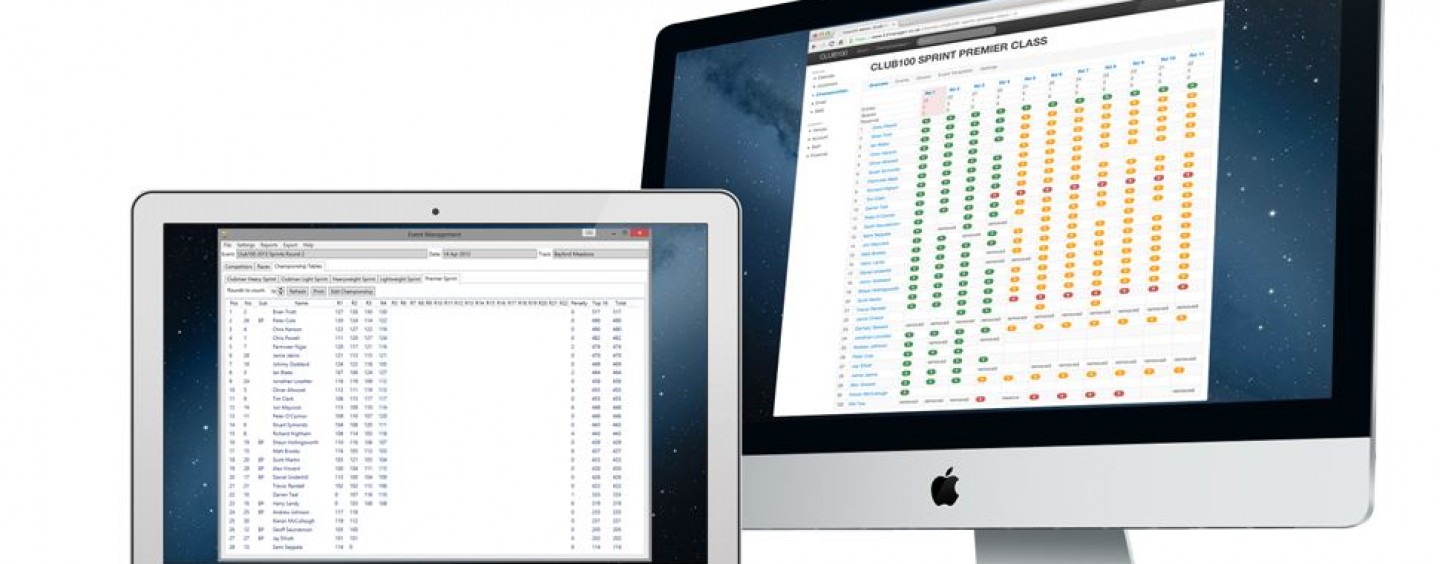Live Scoreboards British Rental Kart Championship